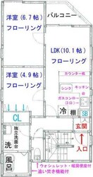 舟渡２丁目戸建の物件間取画像